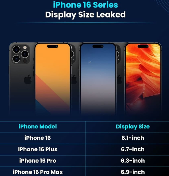 蔡甸苹果16维修网点分享iPhone16系列提升明显吗