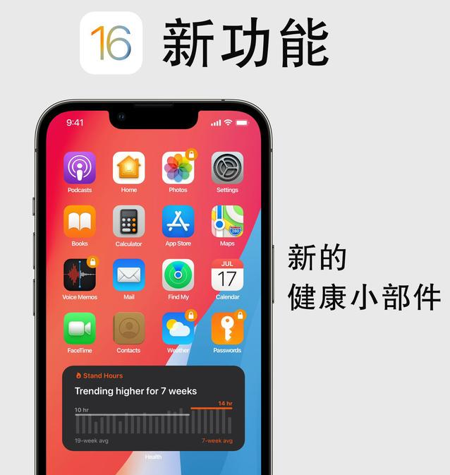 蔡甸苹果手机维修分享iOS16新功能汇总 