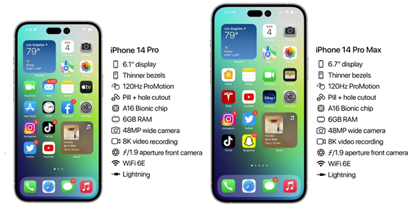 蔡甸苹果14维修分享iPhone 14具体参数汇总 