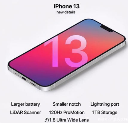 蔡甸苹果手机维修分享iPhone 13起售价多少钱 