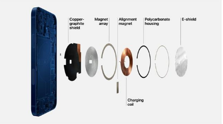蔡甸苹果手机维修分享iPhone 12真的会威胁身体健康吗 